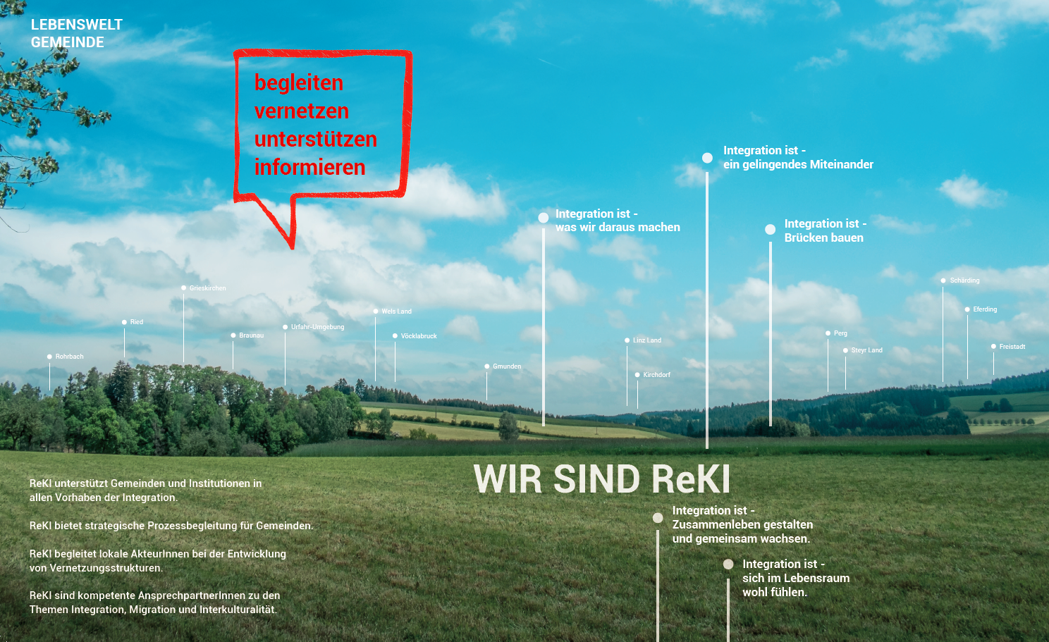 Reki Integrationsstelle Oberösterreich, Volkshilfe FMB, Caritas für Menschen in Not, Fotos: Caritas, FRAUKOEPPL (innen)
https://www.caritas-linz.at/fileadmin/storage/oberoesterreich/migration_integration/reki_folder.pdf