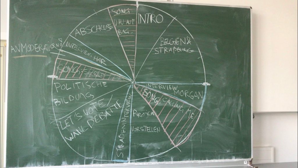 Der Sendungsplan steht!