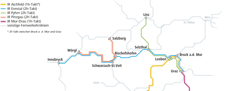 Screenshot 2025-09-17 at 13-16-45 PV_Oesterreich-Interregio_250911 - verbindungen-interregio.pdf Inter-Regio-Netz Österreich ab 14.12.2025, Quelle ÖBB